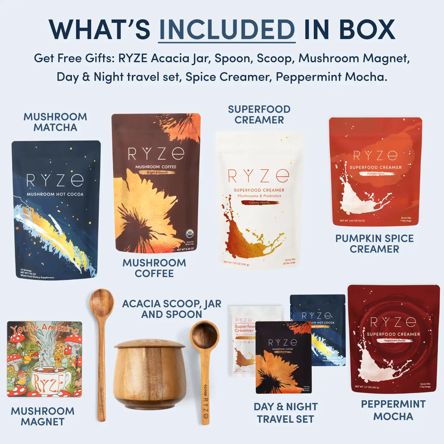 RYZE Ritual Set: Cocoa + Coffee - Image 2